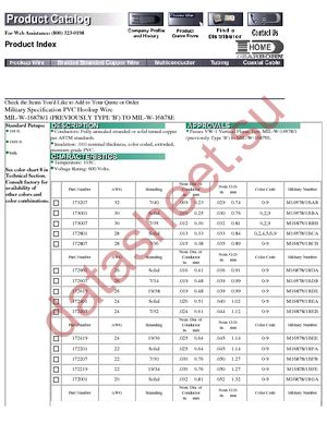 171619  WHITE datasheet  